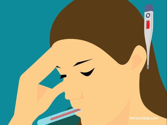 Fever is Not a Disease Itself, It is Usually a Sign of Other Illness and Infection