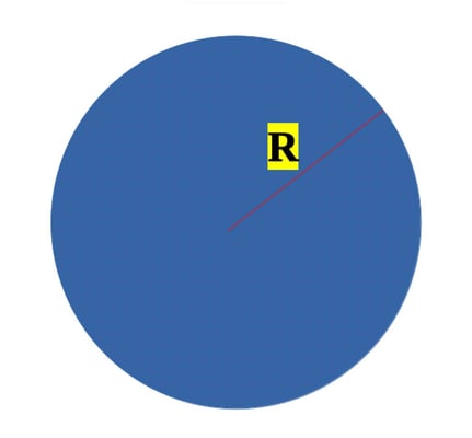 Application of Gauss’s Law: Finding the Electric Field outside a Uniformly Charged Solid Sphere of Radius ‘R’ and Total Charge ‘q’