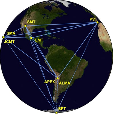 First Image of Black Hole (Part-Two); How Scientists saw the Unseen Black Hole?