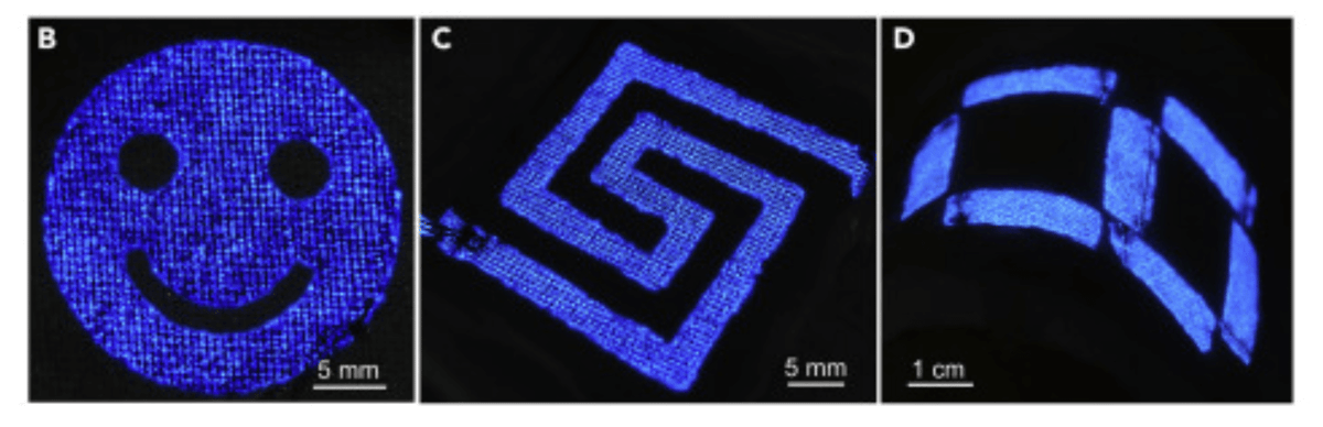 Smart Clothing; You May Shortly Get it in Wearable Appearance