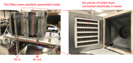 Killing Coronavirus by 'Air Filter' Could be the Best Alternative for Ongoing Worst Situation