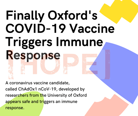 Seems Like COVID-19 Vaccine will be Ready by the End of 2020