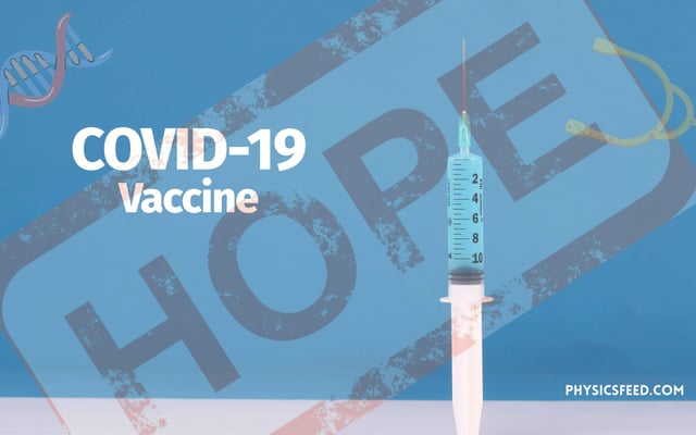 COVID-19 Vaccines Around the Globe