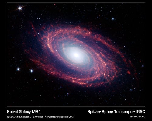 Gravitational Theory of the Origin of Spiral Structure of Galaxies