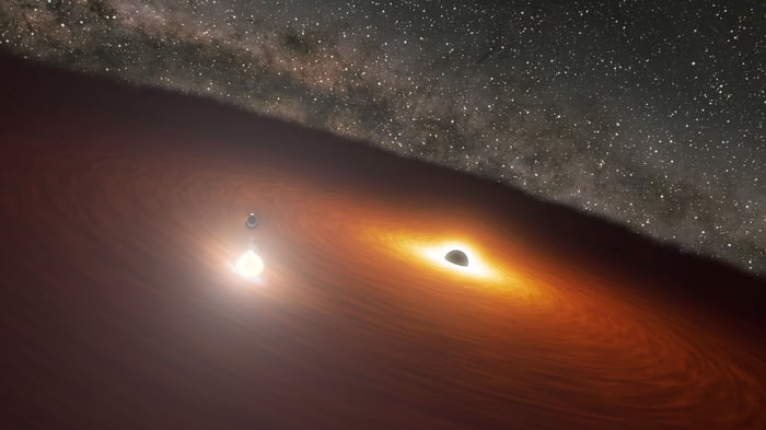 Precise Timing of A Black Hole Dance Captured by NASA’s Spitzer Space Telescope