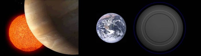 Radial Velocity Method or Doppler Spectroscopy for Finding the Exoplanets