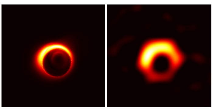 First image of a Black Hole (Part-Four); What Scientists Got?