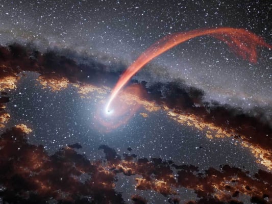 If We Can't see Black Holes, How are they Detected?